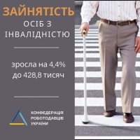 ��������� ��� � �����������